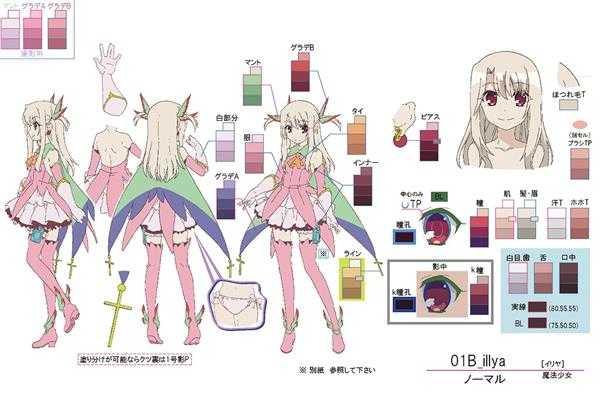 『Fate/kaleid liner プリズマ☆イリヤ』撮影メイキング