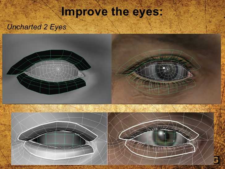 Improve the eyes:Uncharted 2 Eyes 