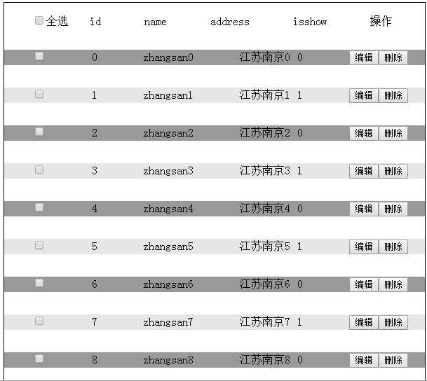 技术分享