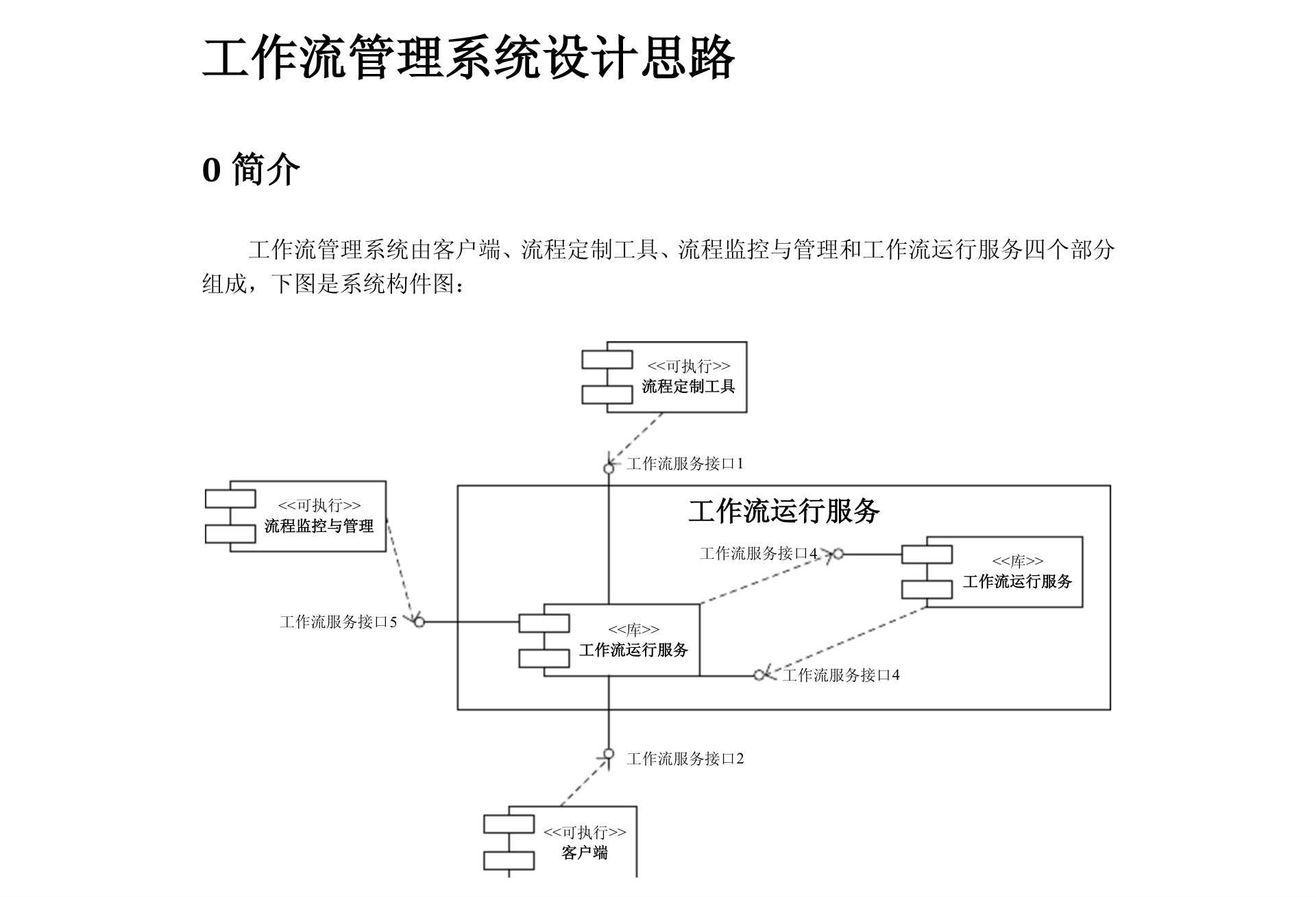 技术分享