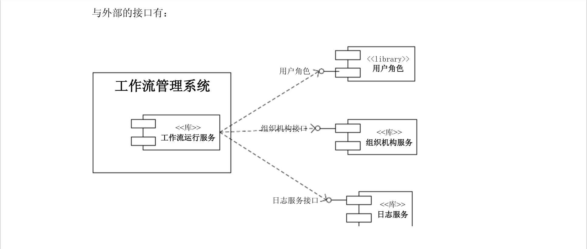 技术分享