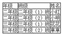 技术分享