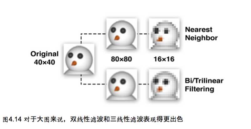 屏幕快照 2016-01-22 下午5.46.46