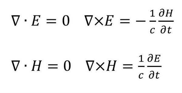 数学最美！改变人类历史的 17 大方程