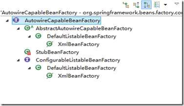 AutowireCapableBeanFactory继承体系