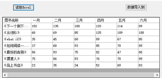 技术分享