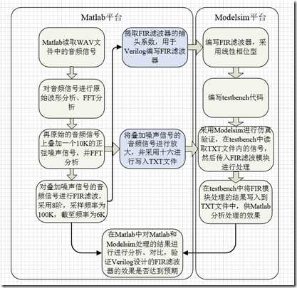 QQ截图20160229195049