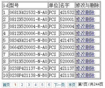 技术分享