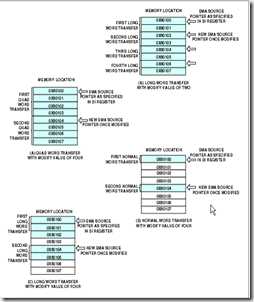 2016-02-16 14_59_34-VisualDSP   5.0  Help for TigerSHARC Processors