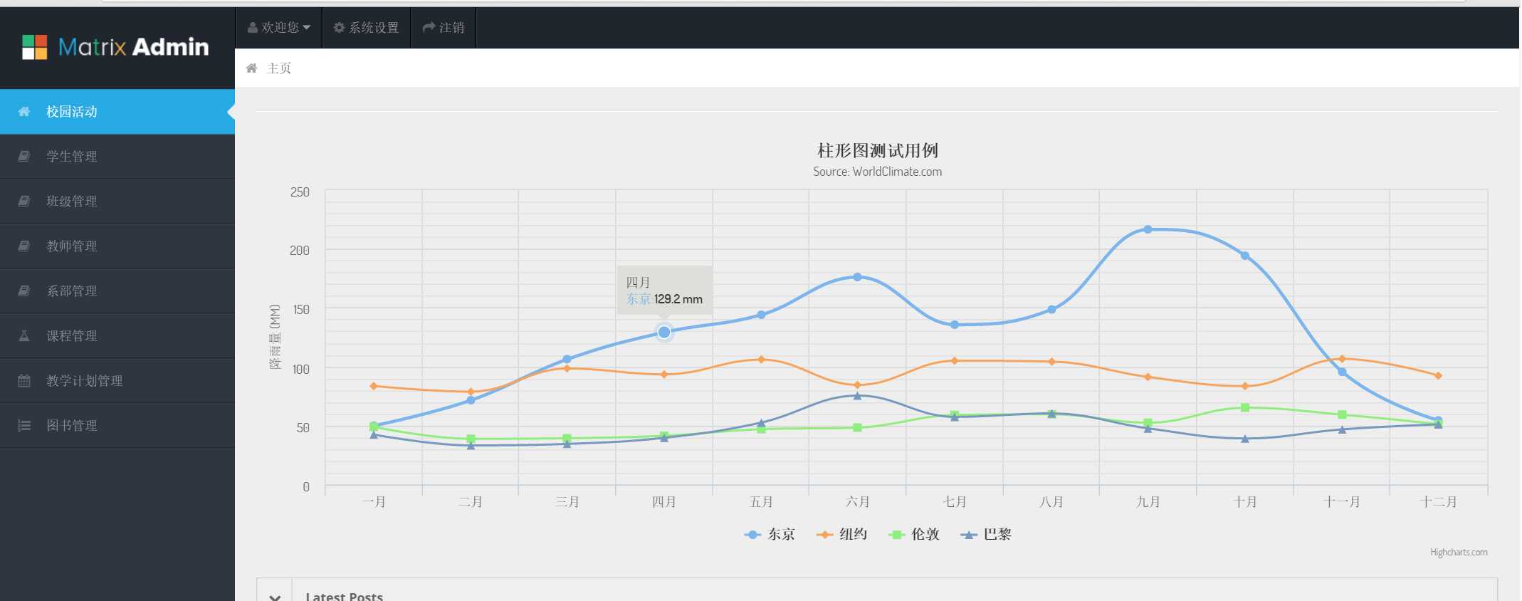 技术分享