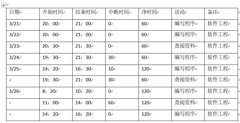 技术分享