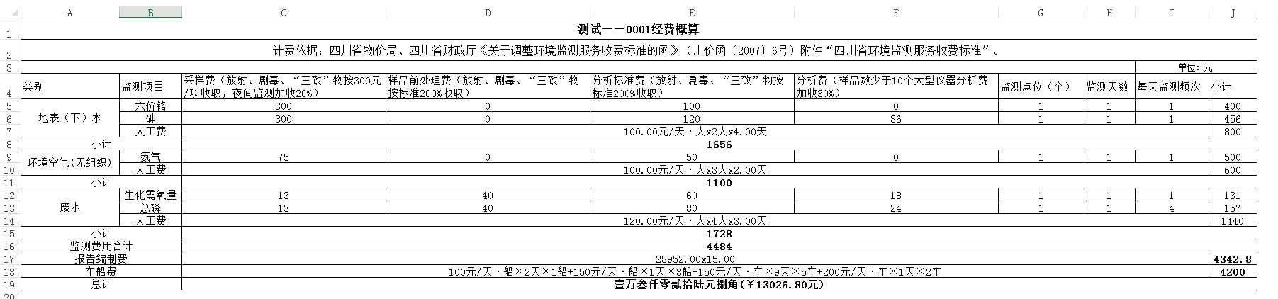 技术分享