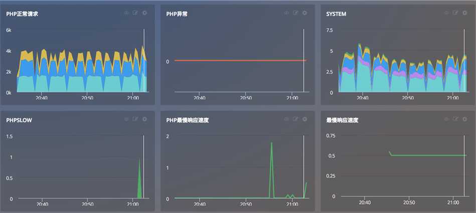 想知道吗？CTO 比普通程序员强在哪？