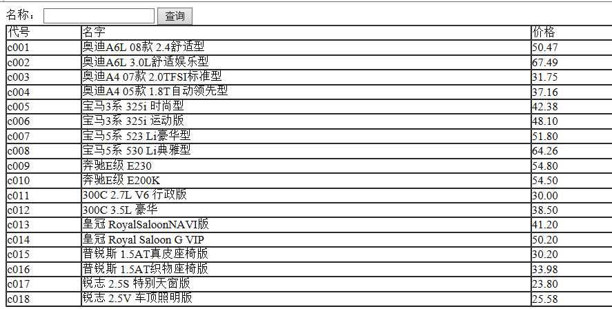 技术分享