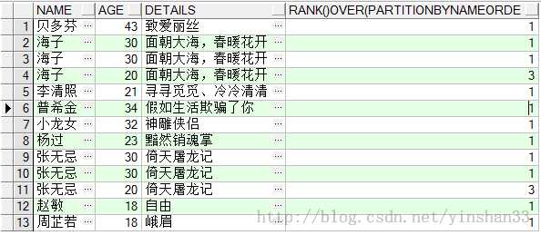 技术分享