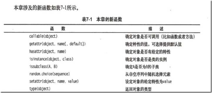 QQ截图20160319101704