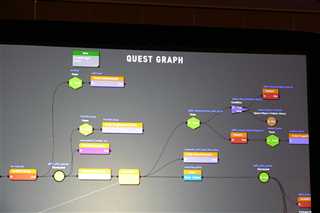 QUEST GRAPH」の画面