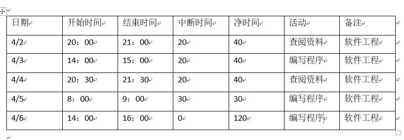 技术分享