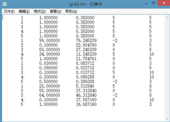 技术分享