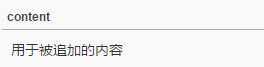 技术分享