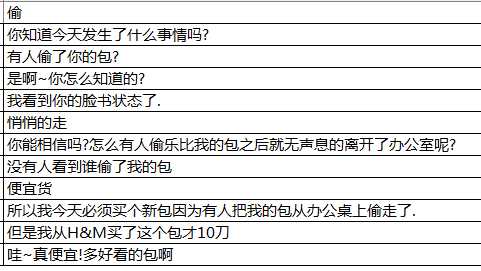 技术分享
