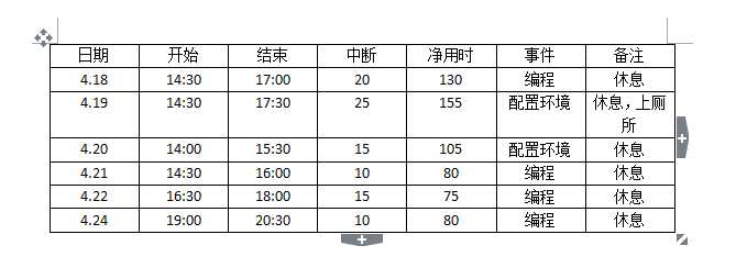 技术分享