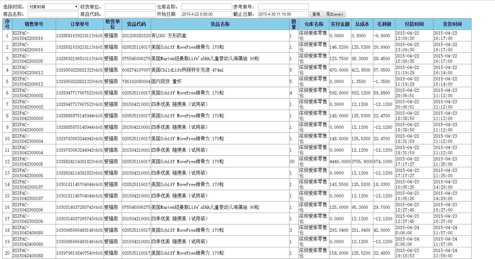 技术分享