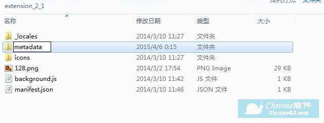 把Chrome插件文件夹中的_metadata文件夹的名字改成metadata