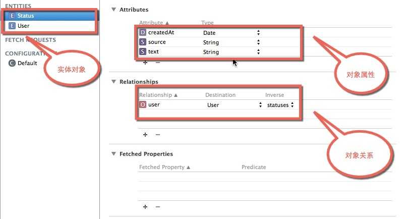 CoreData_Model