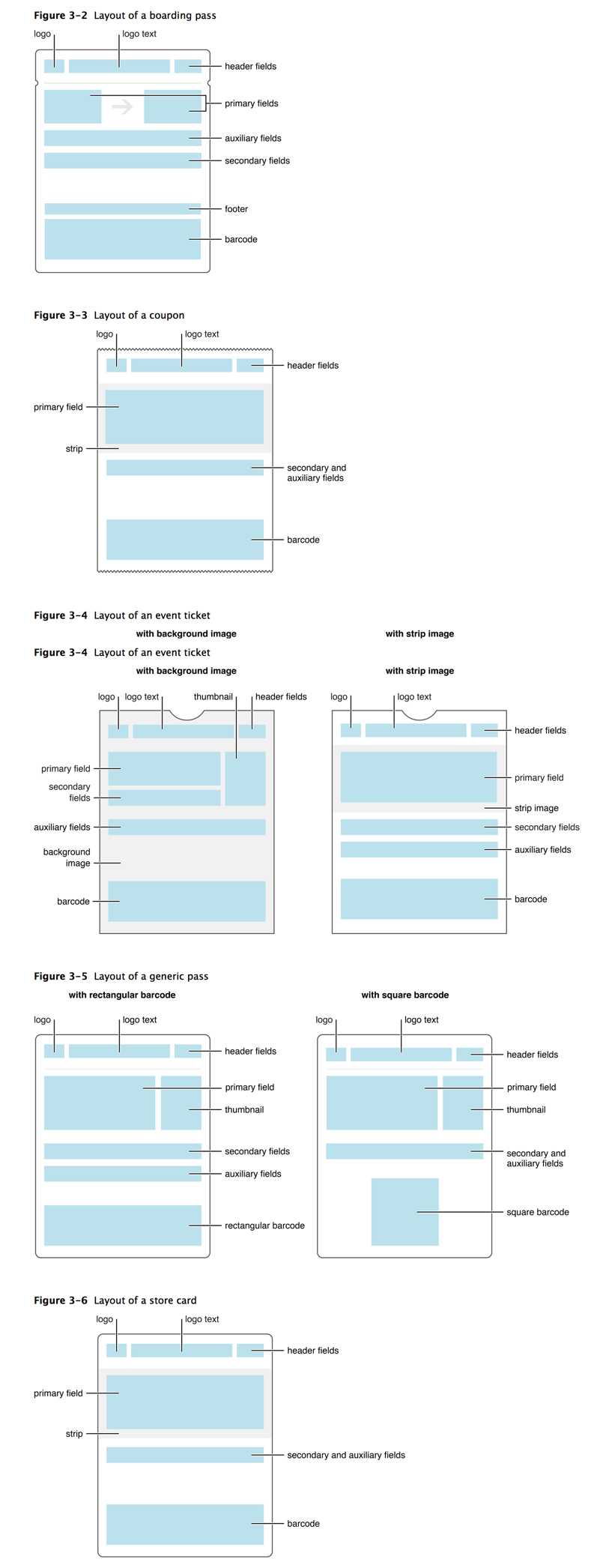 Passbook_LayoutCompare