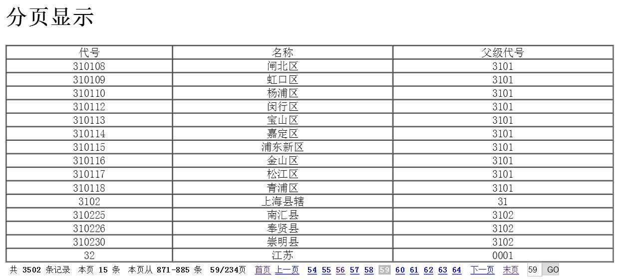 技术分享