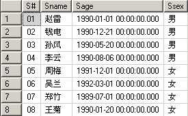 技术分享