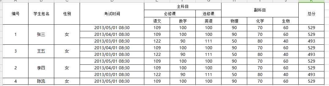 技术分享