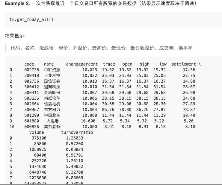 技术分享