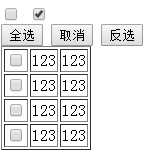 技术分享