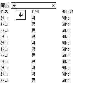 技术分享