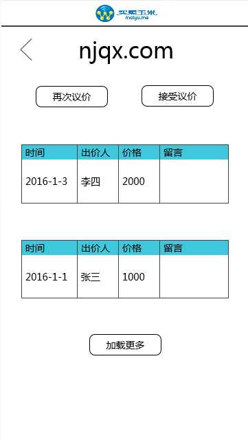 技术分享