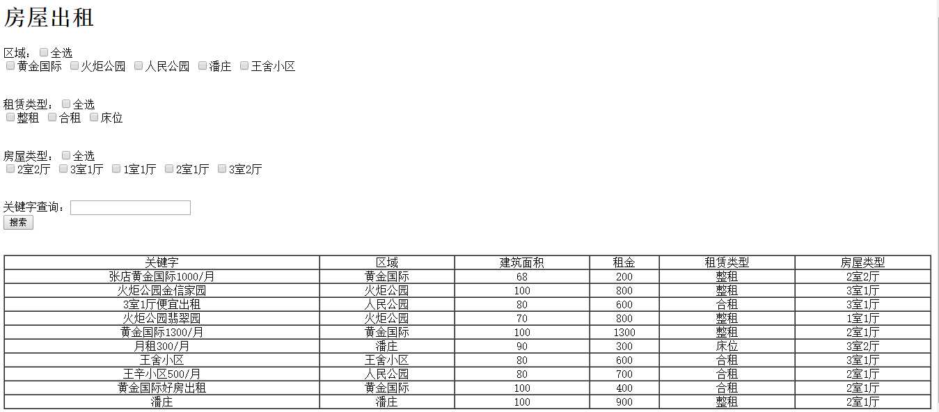 技术分享