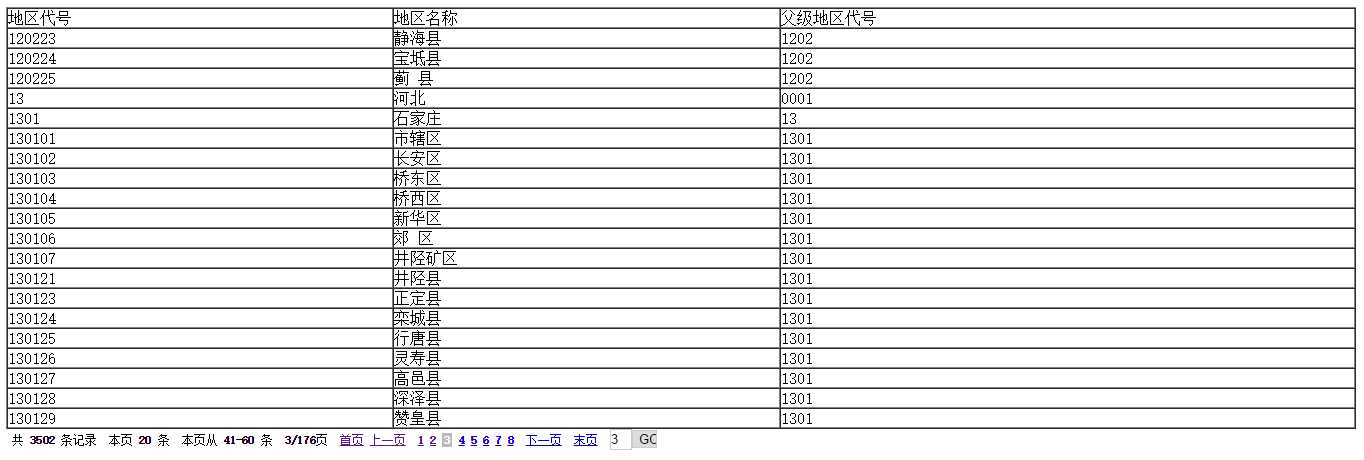 技术分享