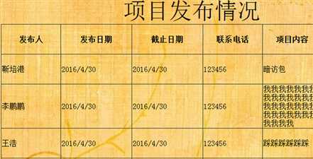 技术分享
