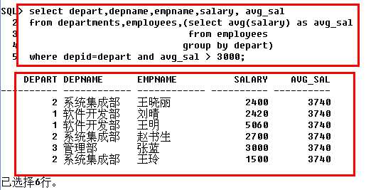 技术分享