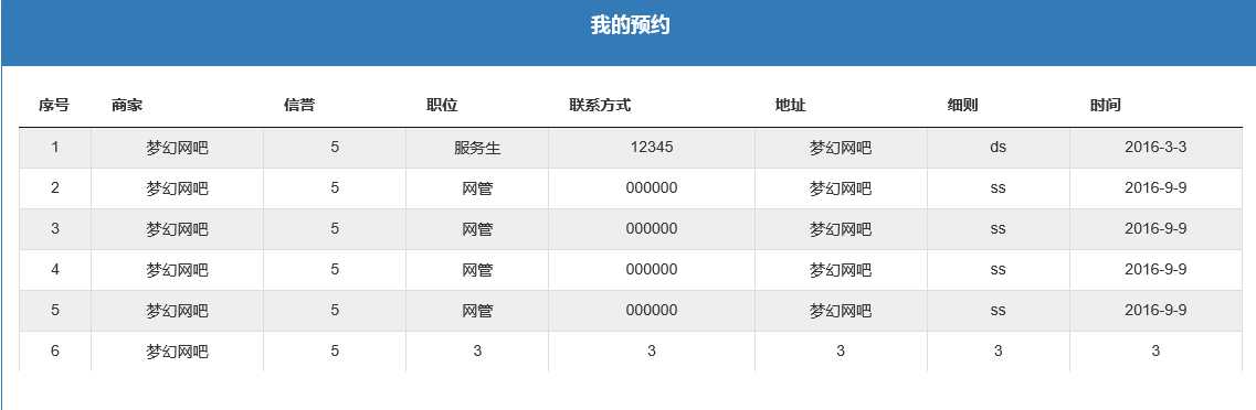 技术分享