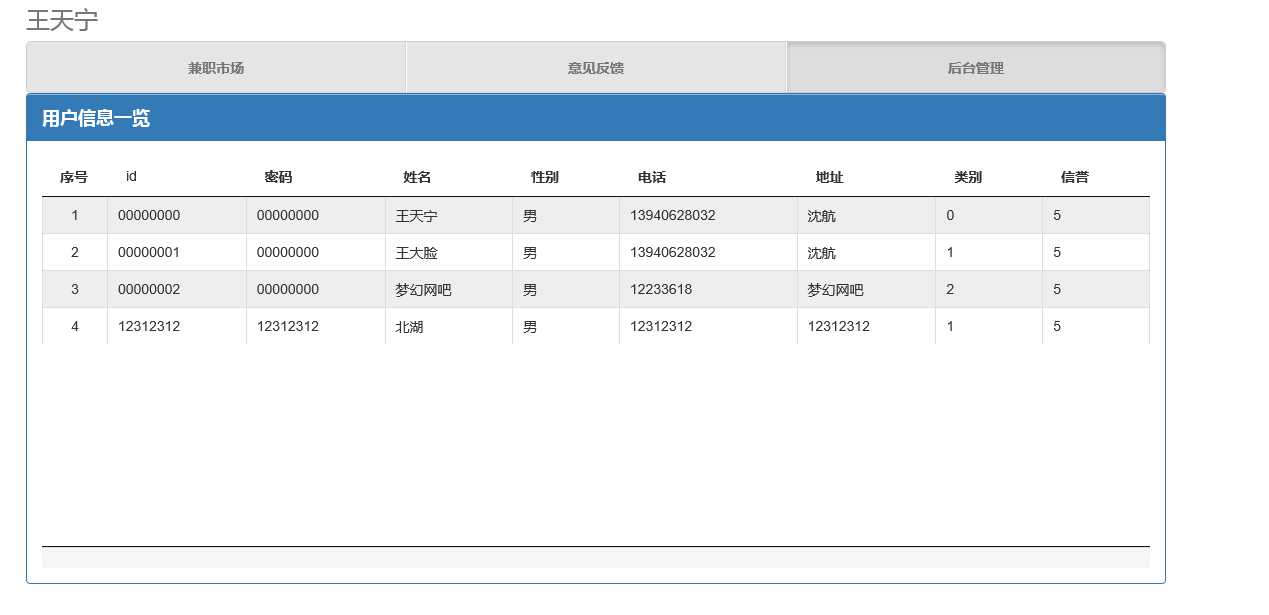 技术分享