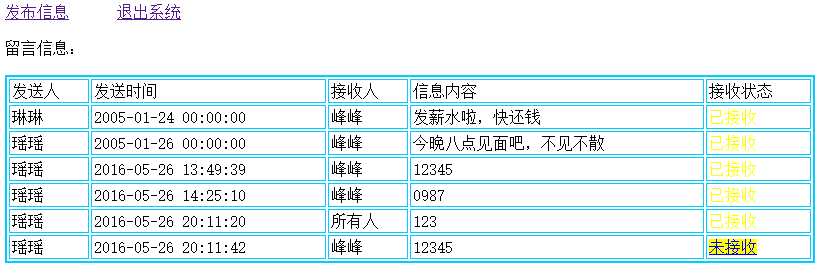 技术分享