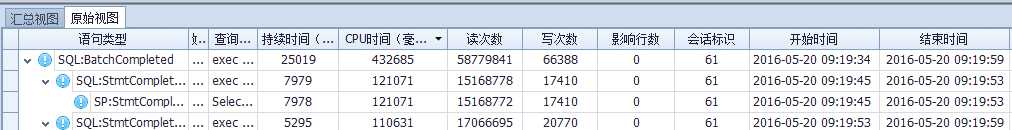 技术分享