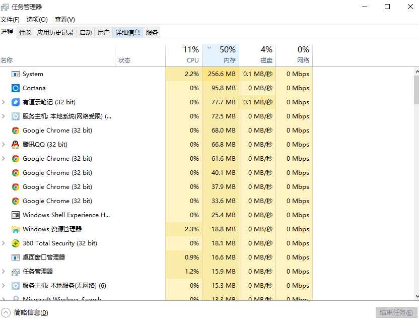 技术分享