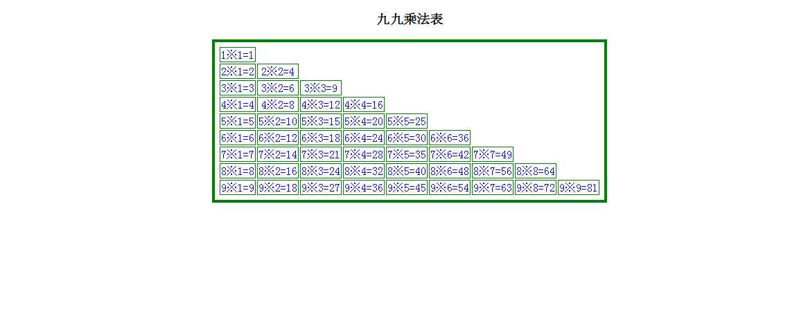 技术分享