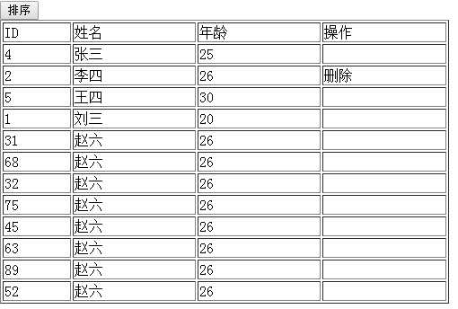 技术分享