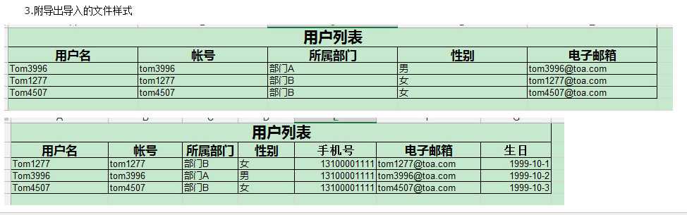 技术分享