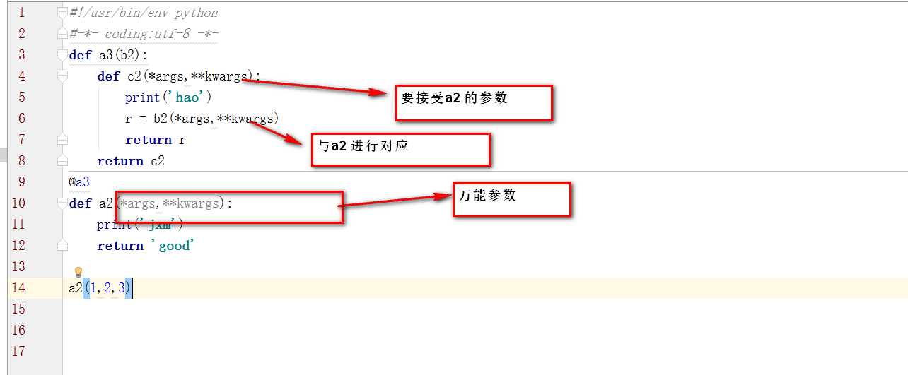 技术分享